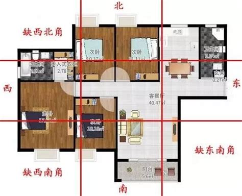 缺角房|「風水」住宅內部風水禁忌與化解方法（二）「缺角」。